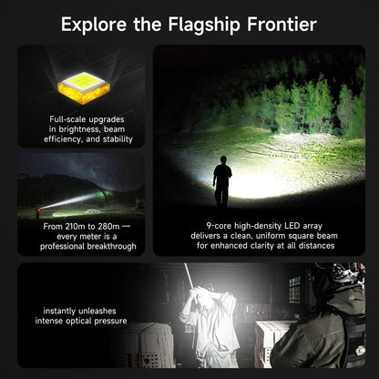 NEXTORCH E52D Rechargeable Flashlight High Lumen, 3700 Lumen Tactical Flashlight with 3 Mode & Strobe for Outdoor Hiking, Daily Overhaul, Camping, Proximity Finding, Urban Commuting, Emergency Defense