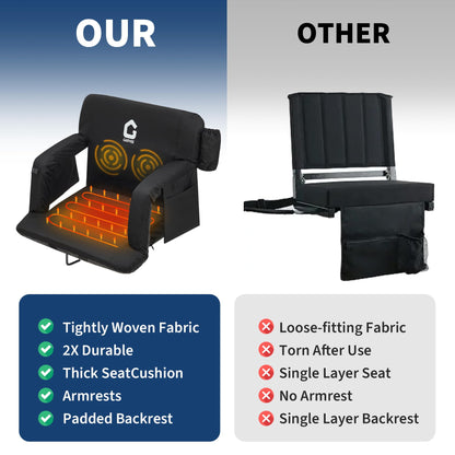 Massage & Heated Stadium Seats with Back Support and Padded Cushion - 3 Level Heating & Massage Extra Wide Bleacher Chair with Anti-Slip Mat - Football Seats, 6 Adjustable Angle, Pockets, Cup Holder