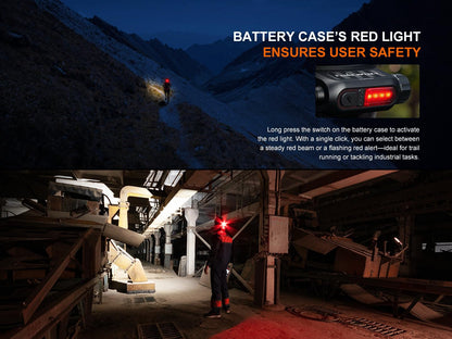 Fenix HP12R-T 1300 Lumen Rechargeable Running Headlamp – Split Power Design, White/Neutral White/Red Light Modes with Lumentac Organizer (Red)
