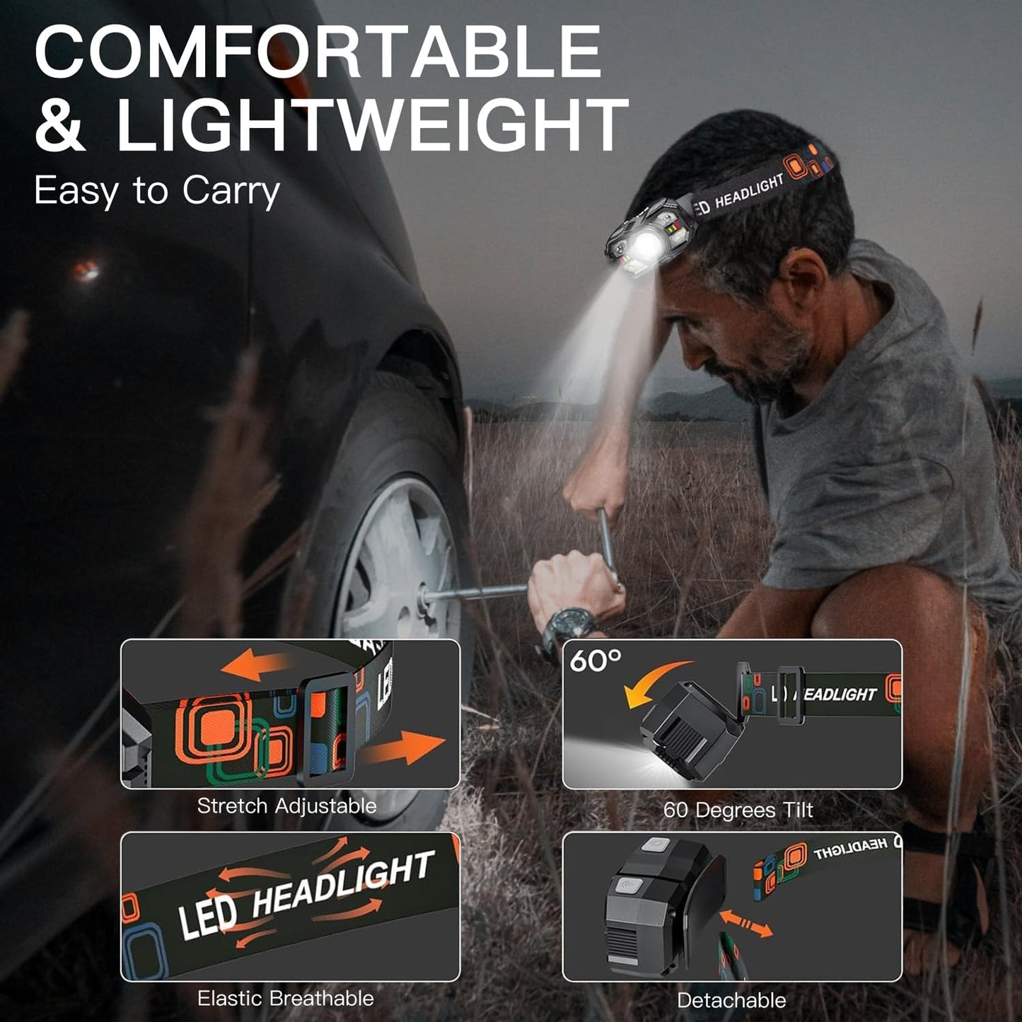 KunHe 40 Pack Headlamp Flashlight Head Lamps led Rechargeable Headlight Motion Sensor Head Lamp 10 Mode for Outdoor Camping Gear Hiking Fishing Running Cycling Headlight Emergency Lights for Home