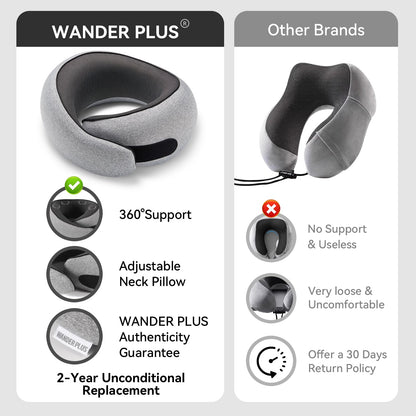 WANDER PLUS® Travel Pillow, 100% Pure Memory Foam Travel Neck Pillow Airplane Neck Support Ergonomic Design Best for Sleeping Plane Car Train Office Flight for Adults Black