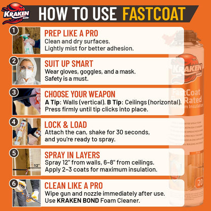 Kraken Bond Fastcoat Fire Rated Spray Foam Insulation Kit Closed Cell in a Can 240 sq ft (12x27.1 oz.) (R-Value 11.32 / 2in) - Spray Foam for Garage Door, Attic, Wall Gun & Cleaner Included, 12 Pack