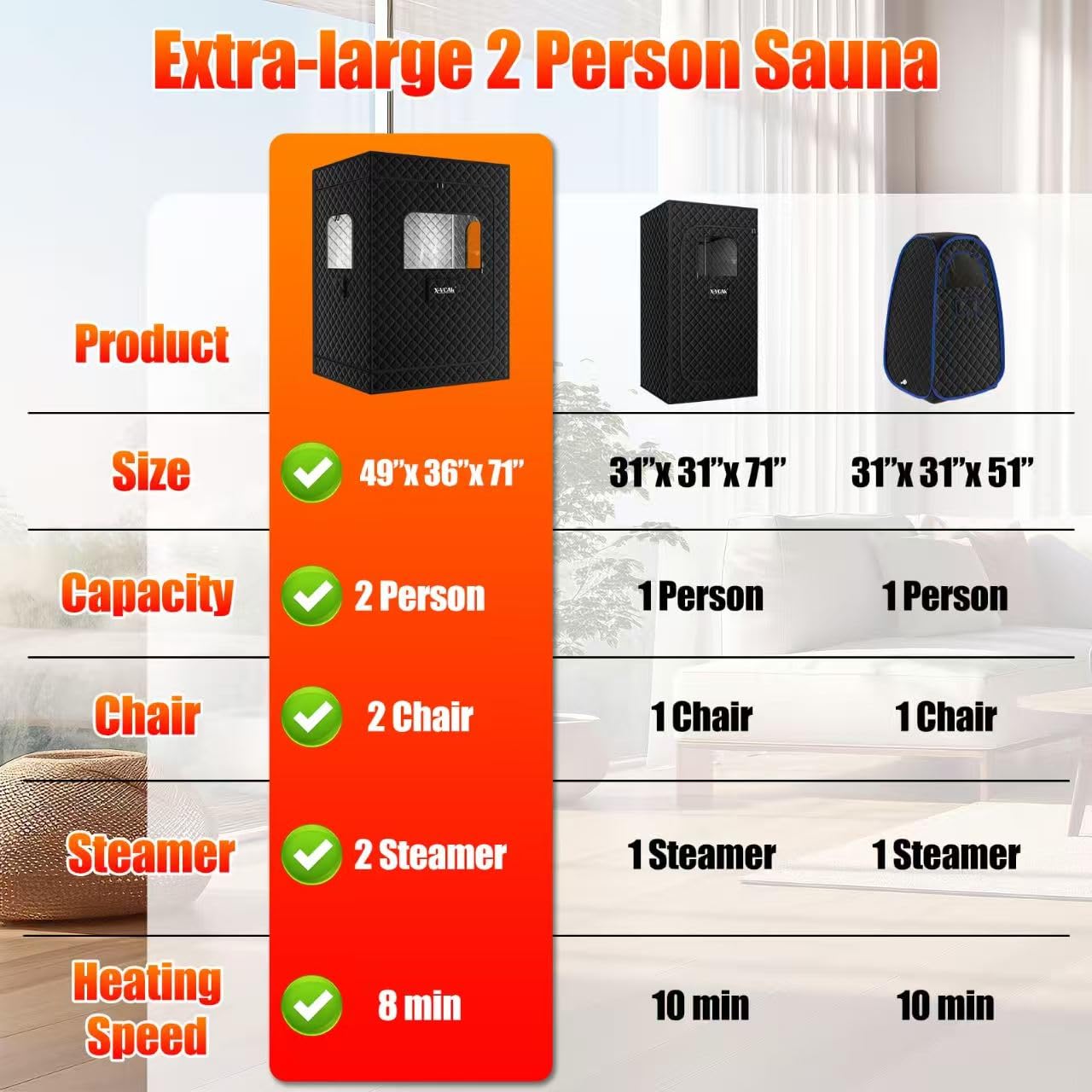 X-Vcak Upgraded 2 Person Sauna, Portable Sauna with 5 Layer Waterproof, Portable Steam Sauna Tent with 2 Steamers, 2 Folding Chair, 71”x 49”x 36"