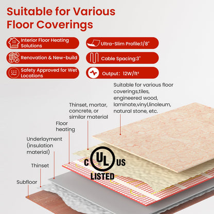 80 sqft HEATIT Warmmat Electric Radiant Self-adhesive Floor Heat Heating System
