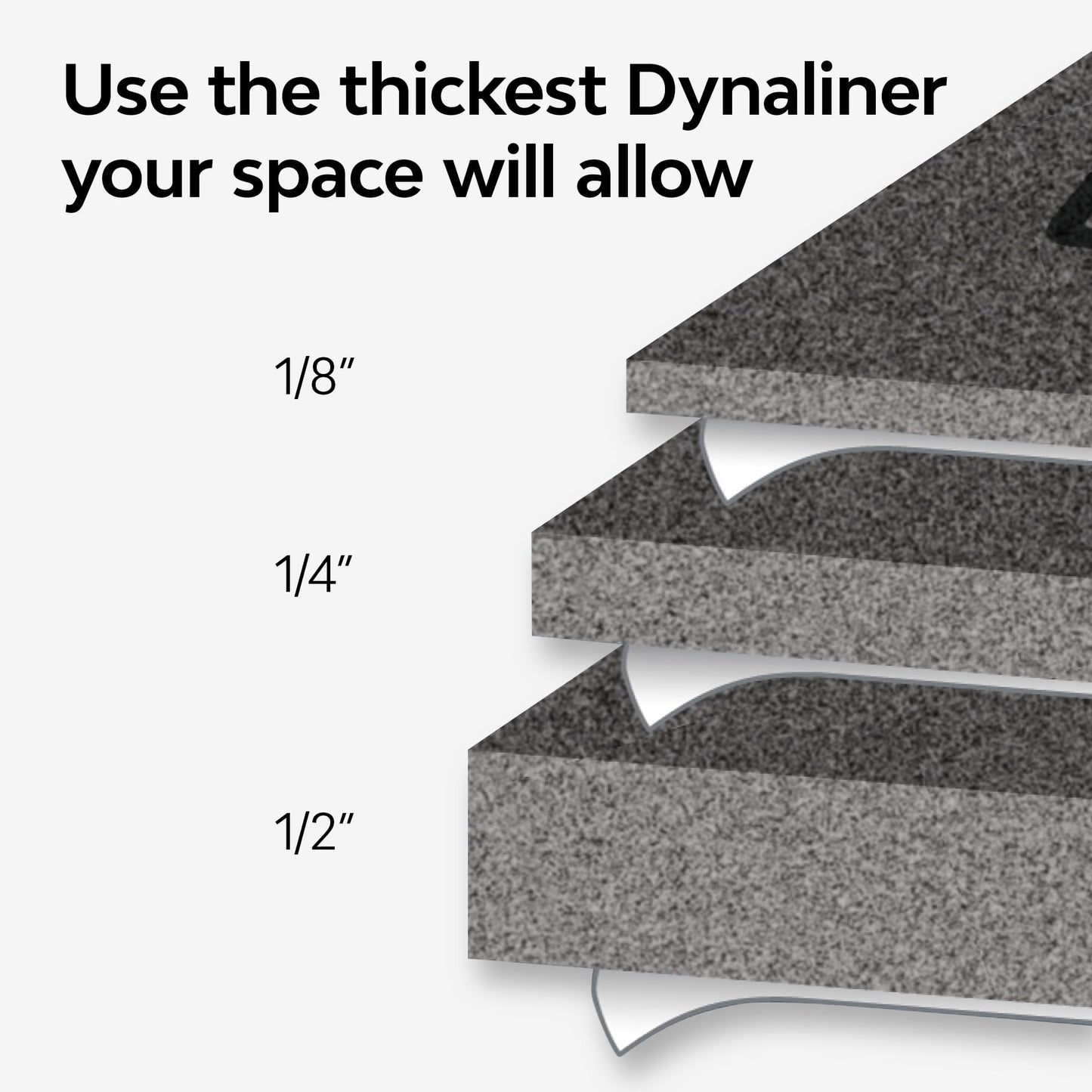 DYNAMAT 11103 Dynaliner 32" x 54" x 1/2" Thick Self-Adhesive Sound Deadener – Made in USA