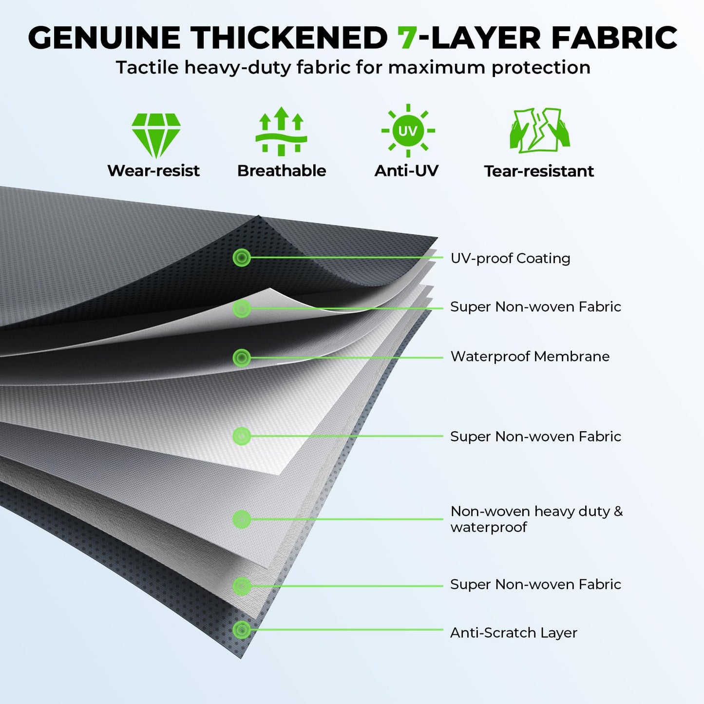 Fonzier RV Cover 15-18ft: Extra Thick 7 Layers Travel Trailer Cover with 4 Tire Covers, Waterproof Camper Cover, Extra Windproof Ropes, Gutter Cover, Rip-Stop Anti-UV
