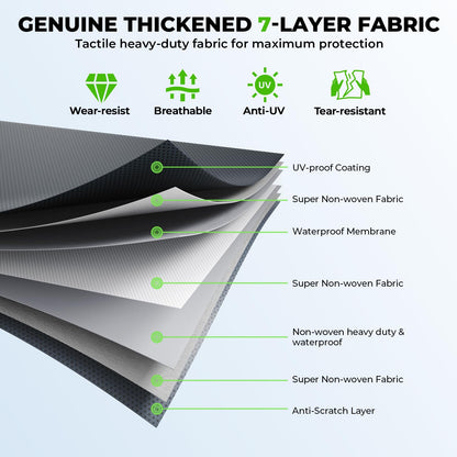 Fonzier RV Cover 28-31ft: Extra Thick 7 Layers Travel Trailer Cover with 4 Tire Covers, Waterproof Camper Cover, Extra Windproof Ropes, Gutter Cover, Rip-Stop Anti-UV