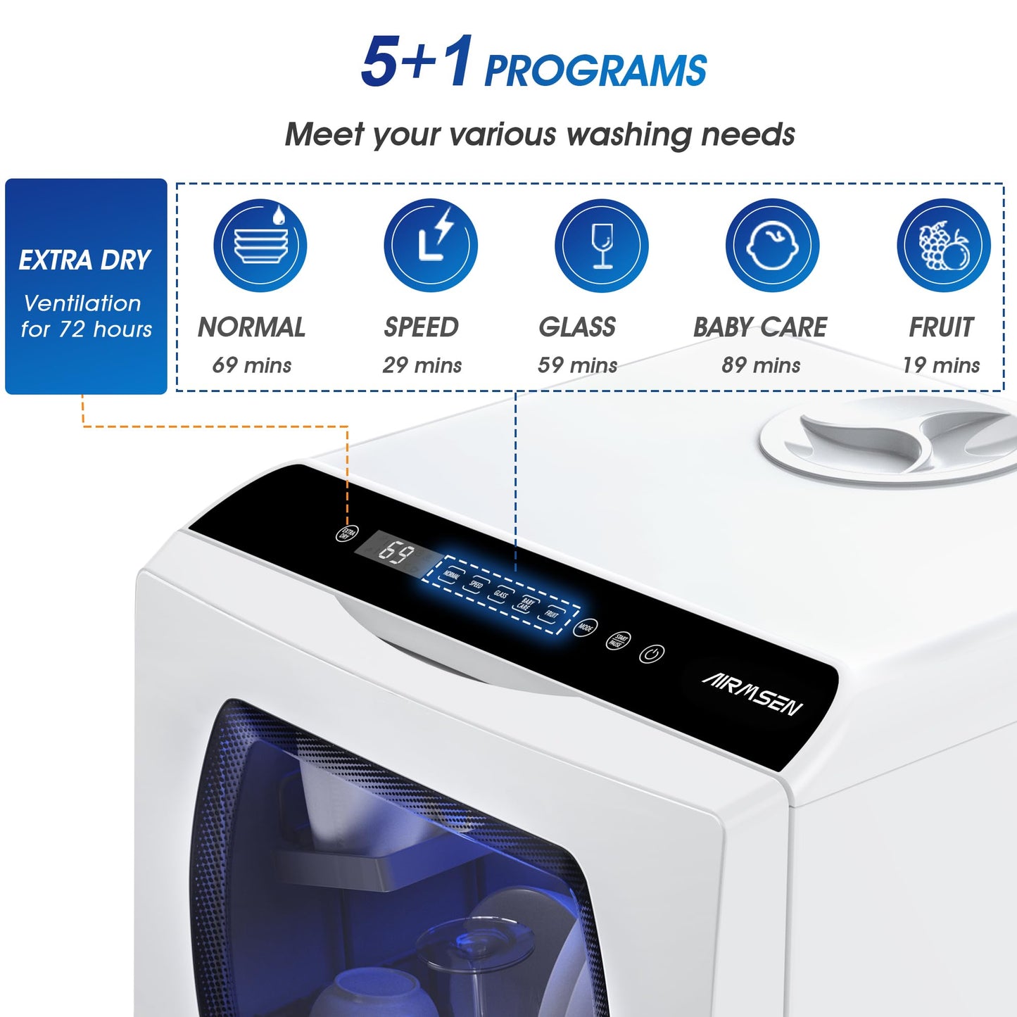 Portable Countertop Dishwashers, 5 Washing Programs Mini Dishwashers with 5 L Built-in Water Tank and Double-layered Glass Door, No Hookup Needed for Home, Apartments & RVs