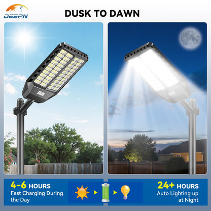 Deepn Solar Street Lights Outdoor, 10000W Bright Security Lights for Yard, Motion Sensor Flood Lights with IP67 Waterproof, Dusk to Dawn Commercial Street Lights for Parking Lot, Garage, Patio, 2 Pack