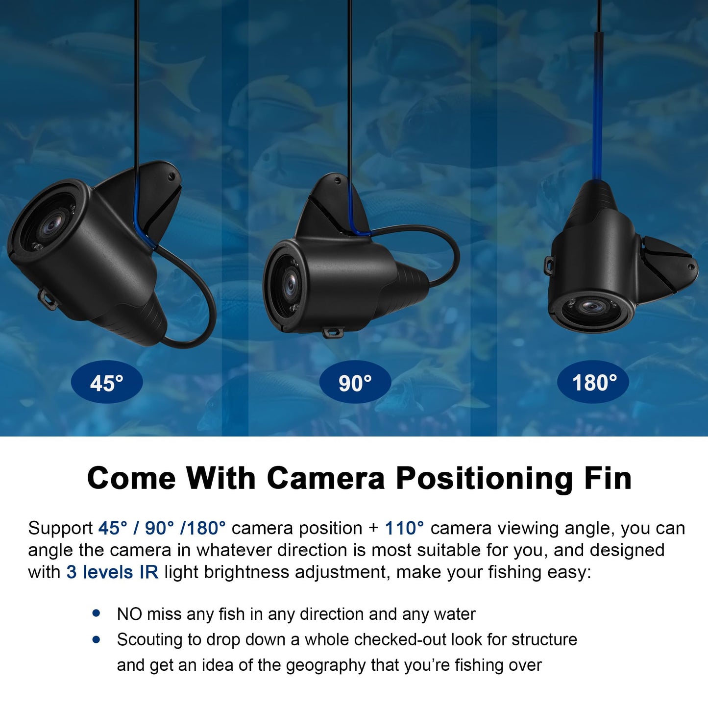 [FishPRO® 2026 Upgrade] Underwater Fishing Camera 4.3'' [Proven Since 2017] Ice Fishing Camera 1000 TVL w/ 65ft Magnetic-Spool, IR, USB-C, 5000mAh, Portable Fish Finder for Ice Lake Boat Kayak Fishing