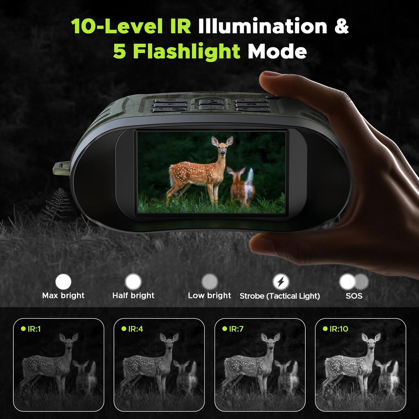 Night Vision Goggles, 112 MP 4K Night Vision Binoculars for Adults, 12X Zoom & 5000mAh Battery, 64GB Card Included, Infrared Binoculars Night Vision, Tech Gadgets Telescope for Bird Watching