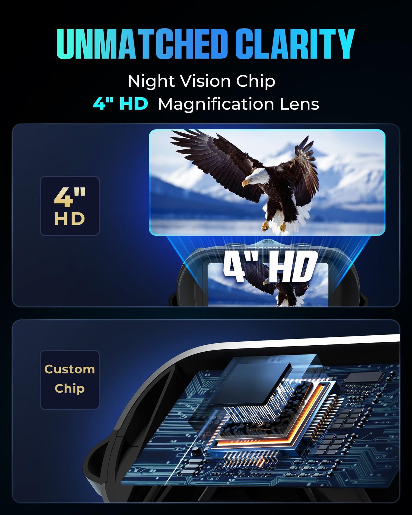 CIGMAN True 4K Night Vision Binoculars,Infrared Goggles with Full-Color Low-Light Imaging, 7-Layer Coated Lens,18H Battery for Wildlife, Security, Outdoor Adventure