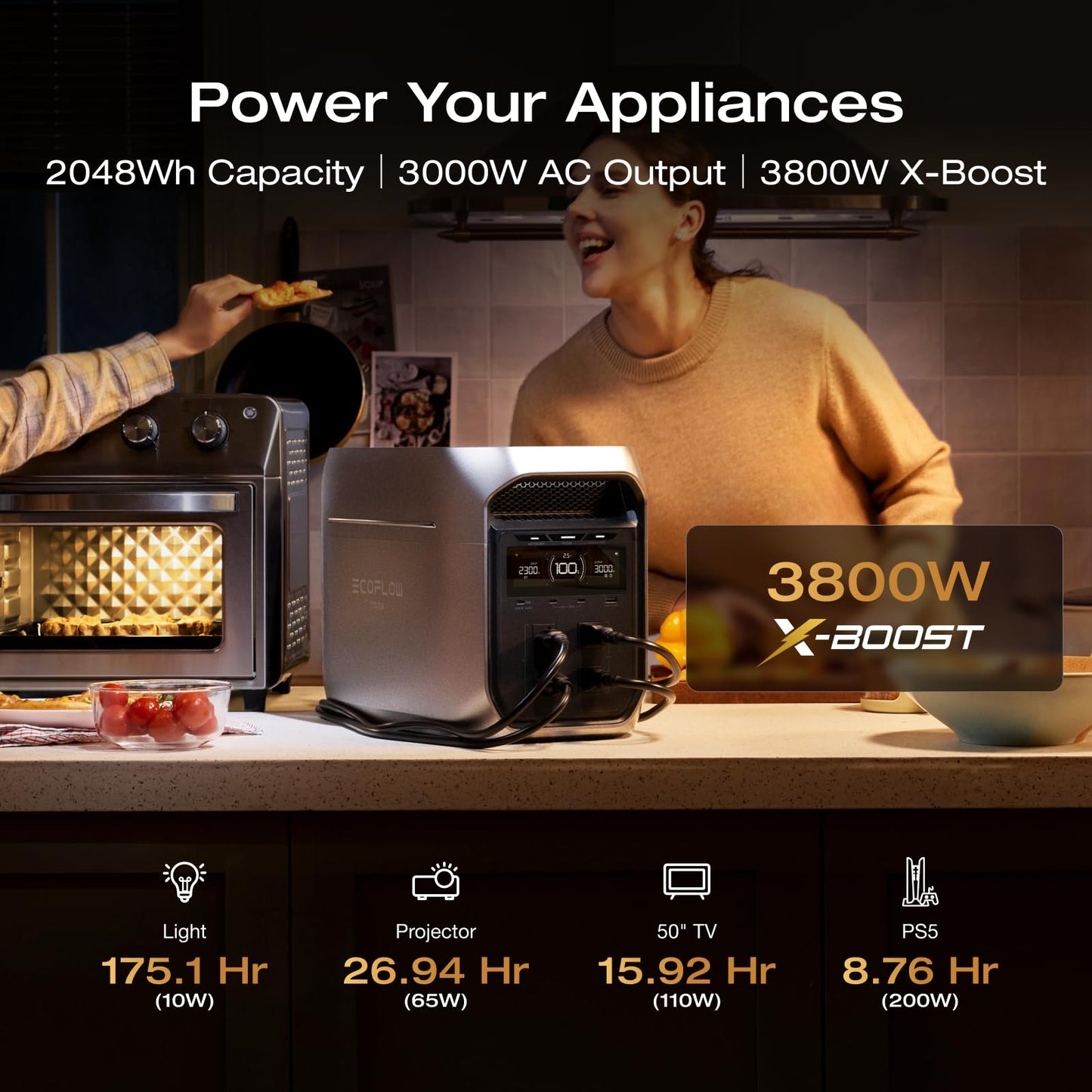 EF ECOFLOW Portable Power Station DELTA 3 MAX Plus with 2X220W Solar Panel, 3000W Max Output, Fast 0–80% Recharge in 64mins, Reliable Home Backup & RV Camping