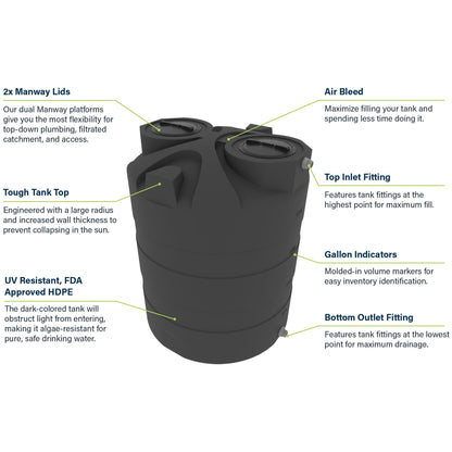 Elkhart Plastics 2500 Gallon Vertical Water Storage Tank, Plastic Water Tank for Collection, Holding, and Storage, UV-Resistant, for Rainwater Harvesting, Agricultural, RV, Emergency, and General Use