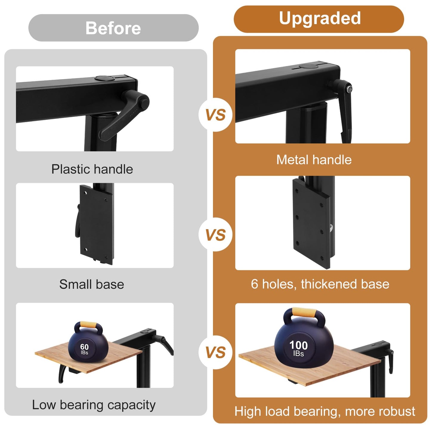 Virego Upgrade Removable RV Table Leg Accessories, 360 Degree Aluminum Alloy RV Adjustable Table Leg, Table Top Adjustable Detachable RV Table Leg for RV Caravan Yachts, 100IBS (Upgrade Black)