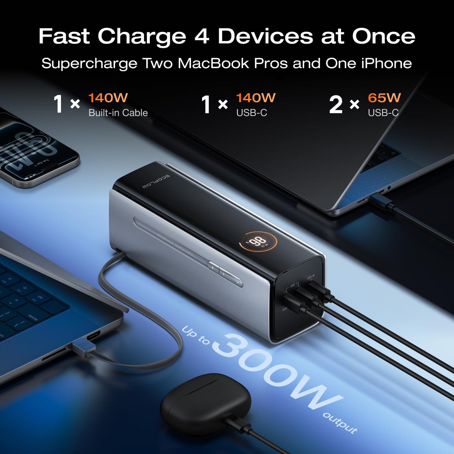 EF ECOFLOW Rapid Pro Power Bank, 4-Port with 300W Max Output, Portable Charger with 140W Built-in Cable, TSA-Approved, Smart APP, 3950x7mAh, for MacBook Pro/Air, iPhone 17/16 Series, Laptops, and More