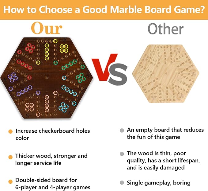 HOROW 20 inch Wahoo Marble Board Game for 4-6 Players - 2 Sided Painted Wooden Board - Thicken Dice Marbles Game - Perfect for Family &amp Party Game Nights （Fire Color）