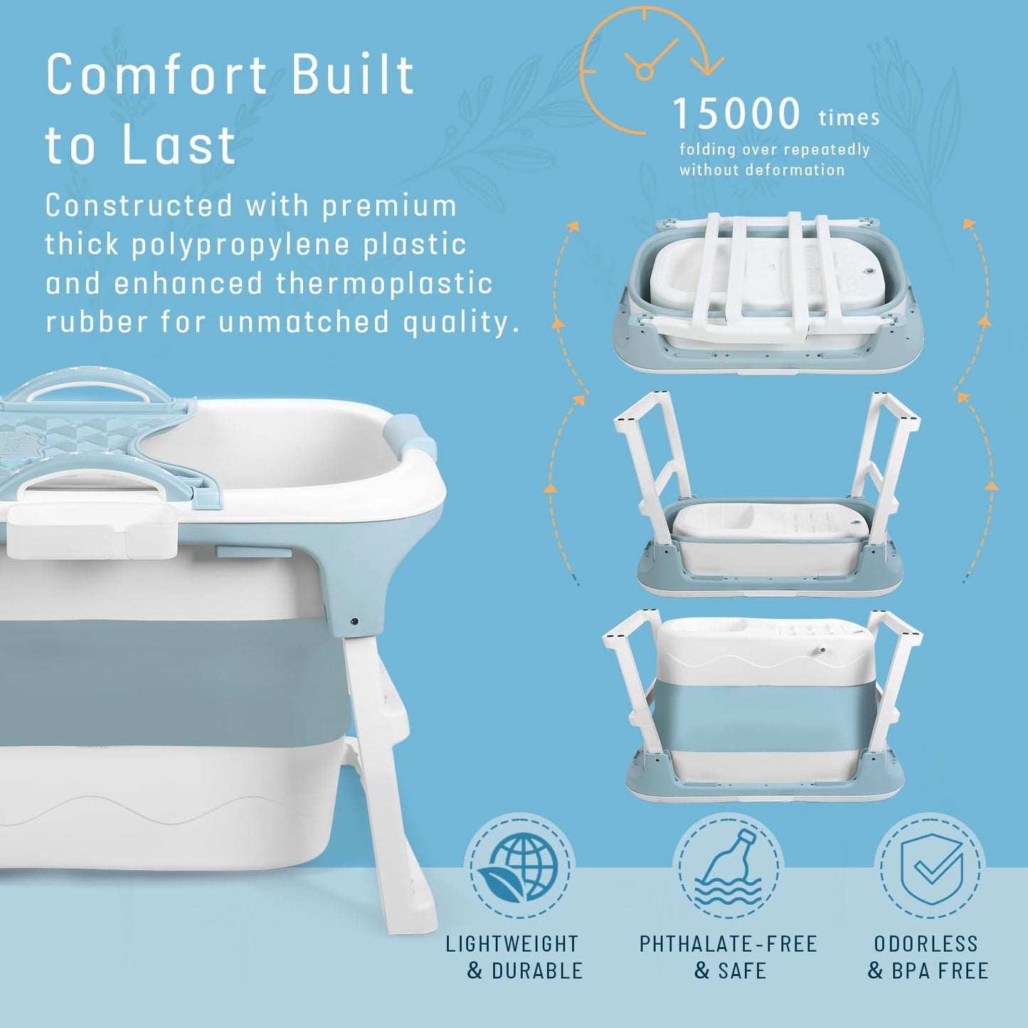 41 Inch Foldable Bathtub for Adults, Large Portable Tub for Shower, Effortless Collapsible Bathtub Adult for Spacious Bathrooms & Outdoor Use, Ideal for Ice Baths & Hot Baths (Blue, 41 Inch)