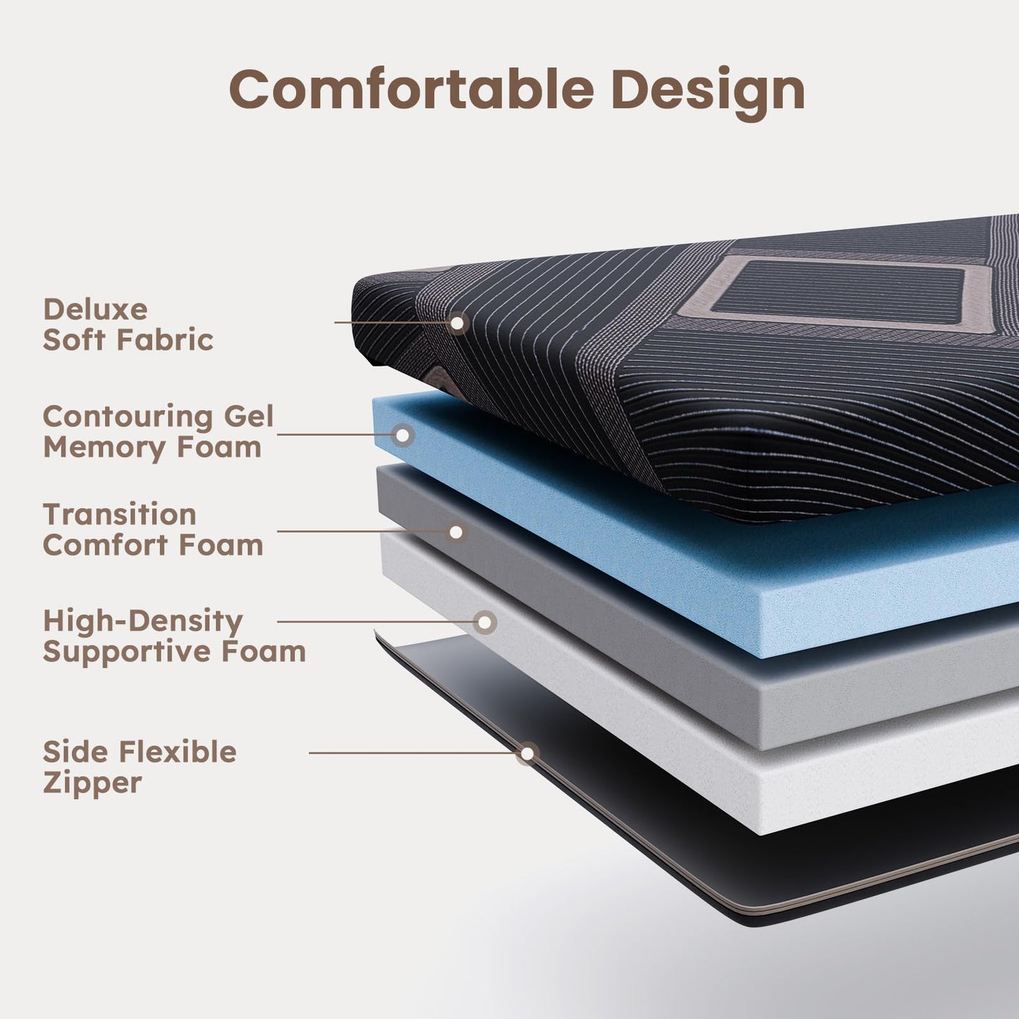 CozyMine Trifold Mattress Queen Size - 4 Inch Foldable Memory Foam Mattress, Washable Cover and Non-Slip Design, Portable Folding Floor Guest Bed Camping RV Travel Pad, Easy to Store, 78" x 58" x 4"