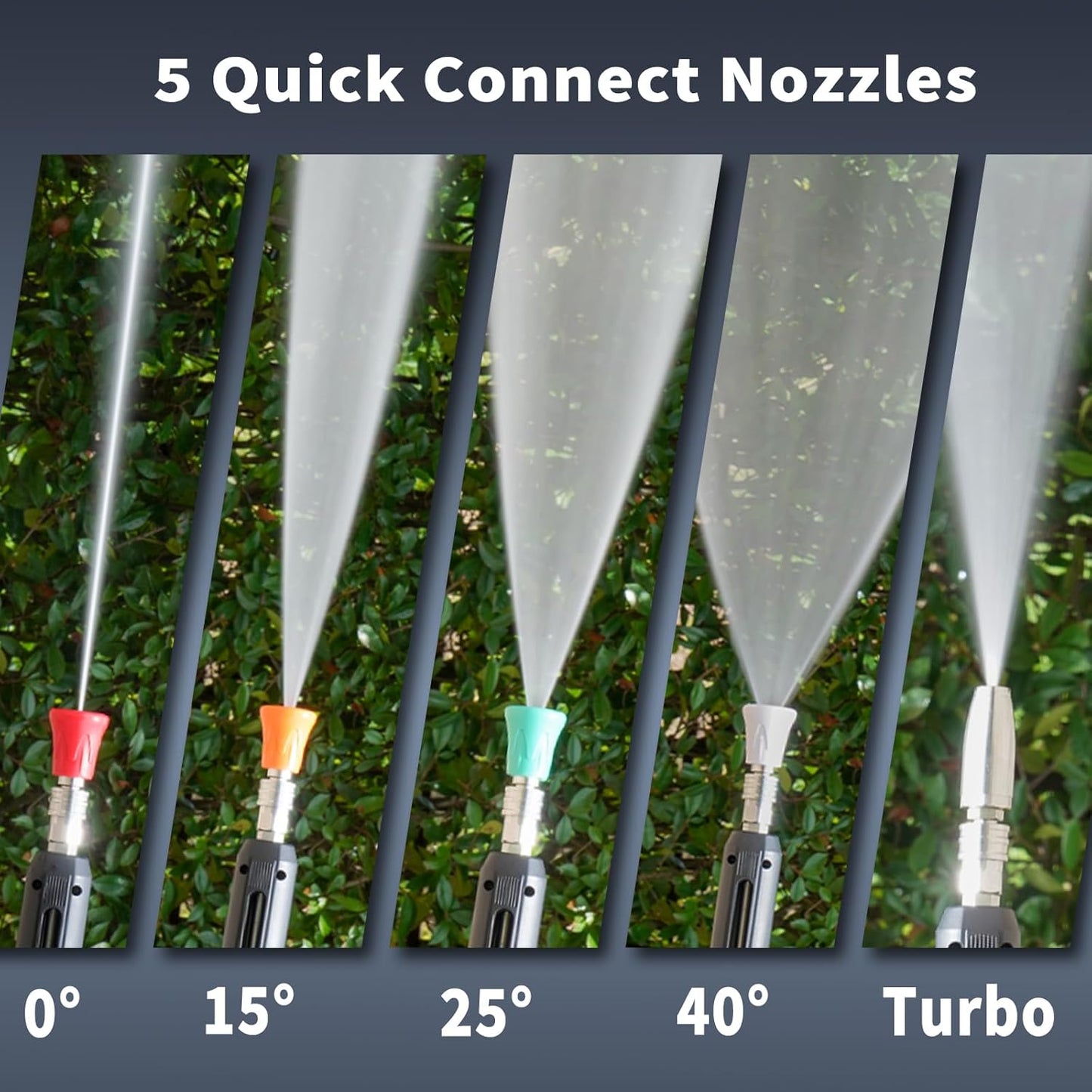 Yoking Pressure Washer - 150 Bar Power Washer for Cars & Patios | 12L/min, Quiet 60dB, 7 Nozzles