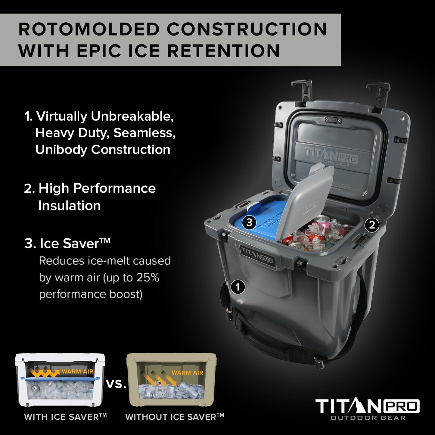 Titan PRO High Performance Ice Chest - 25 Quart Capacity - Hard Cooler with Interior LED Light, Ice Saver Performance Booster and Microban Protection - Granite Gray