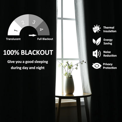 THOOO 100% Blackout Curtains - Natural Linen Textured Room Darkening Panels | 84 Inches Long, Sage Green