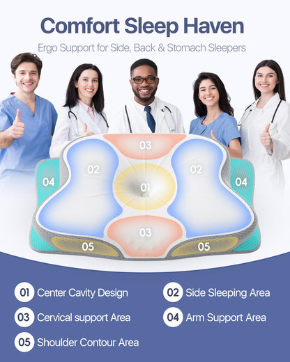 LBRAMS Cervical Pillow for Neck Pain Relief - Ergonomic Memory Foam Pillow with Cooling Case Orthopedic Support Side Sleeper Pillow for Pain Relief Support for Side Back Stomach Sleepers