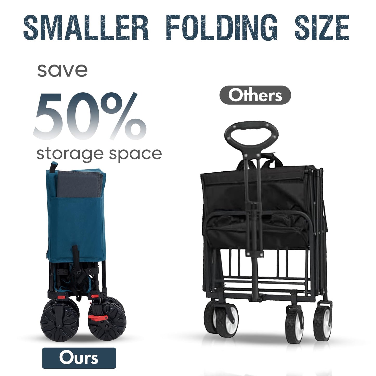 Portal Collapsible Large Double Decker Wagon with Brakes, 660lb Foldable Heavy Duty Utility Wagon Cart, 400L All-Terrain Big Wheels & 54" Extra Long Extender for Sports, Camping & Outdoor Use