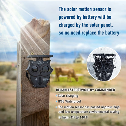 1/2 Mile Long Range Solar Wireless Driveway Alarm System IP65 Weatherproof Outdoor Motion Detectors&Sensor 120dB Siren Sound Light Security Alert System Monitor&Protect Outdoor/Indoor Property(1R4S)