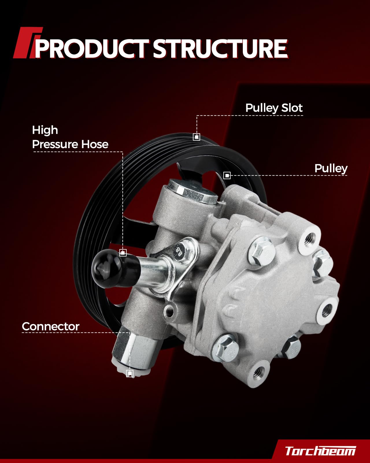 Torchbeam 96-260 Power Steering Pump with Pulley for 1997-2001 Expedition, 1991-2002 Town Car, 1992-2002 Grand Marquis, Crown Victoria, Navigator, OE Replace XW7Z3A674ABRM, F1VY3A674B, 96260