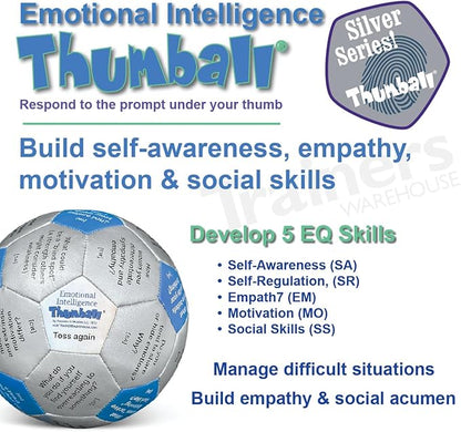 Trainers Warehouse 6 Thumball Collection 32 Prompts for Conversation Team Building Relationship and Training