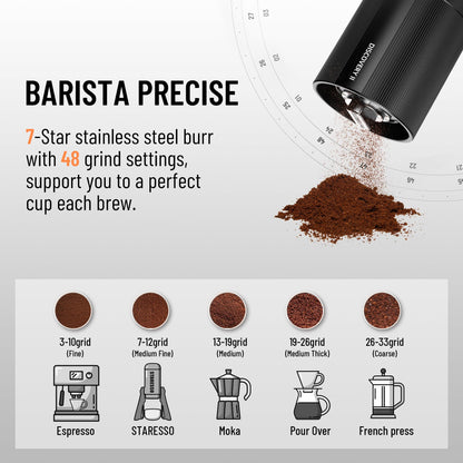 STARESSO Classic Espresso Maker & Upgraded Discovery II PLUS Electric Coffee Grinder