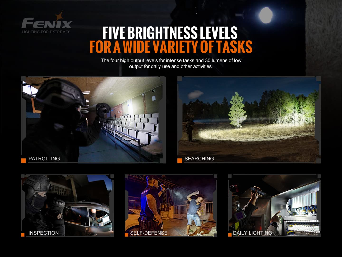 Fenix TK20R v2.0 Rechargeable Tactical Flashlight, 3000 Lumen Long Throw USB-C Tac Light, with LumenTac Organizer