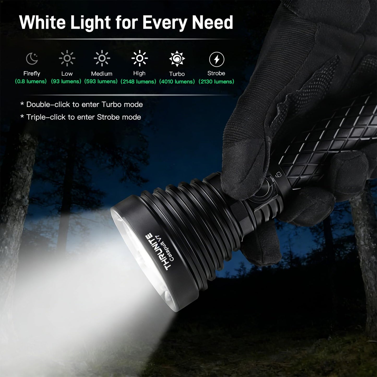 ThruNite Catapult V7 SFT90 LED Flashlight, 4010 High-Lumen Long-Range (1081m) Tactical Flashlight, USB-C Rechargeable Flashlight with 7500mAh Battery, Bright Flashlight for Emergency, Search & Rescue