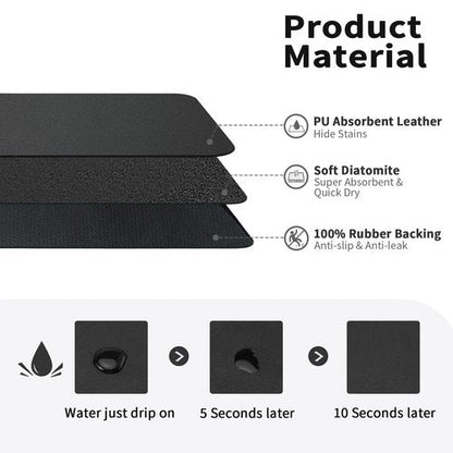 HotLive Dish Drying Mat for Kitchen Counter, Heat Resistant Drainer Mats with Non-slip Rubber Backed, Hide Stain Kitchen Super Absorbent Draining Mat, Easy to Clean Dish Rack Pad, Black 16"x18"