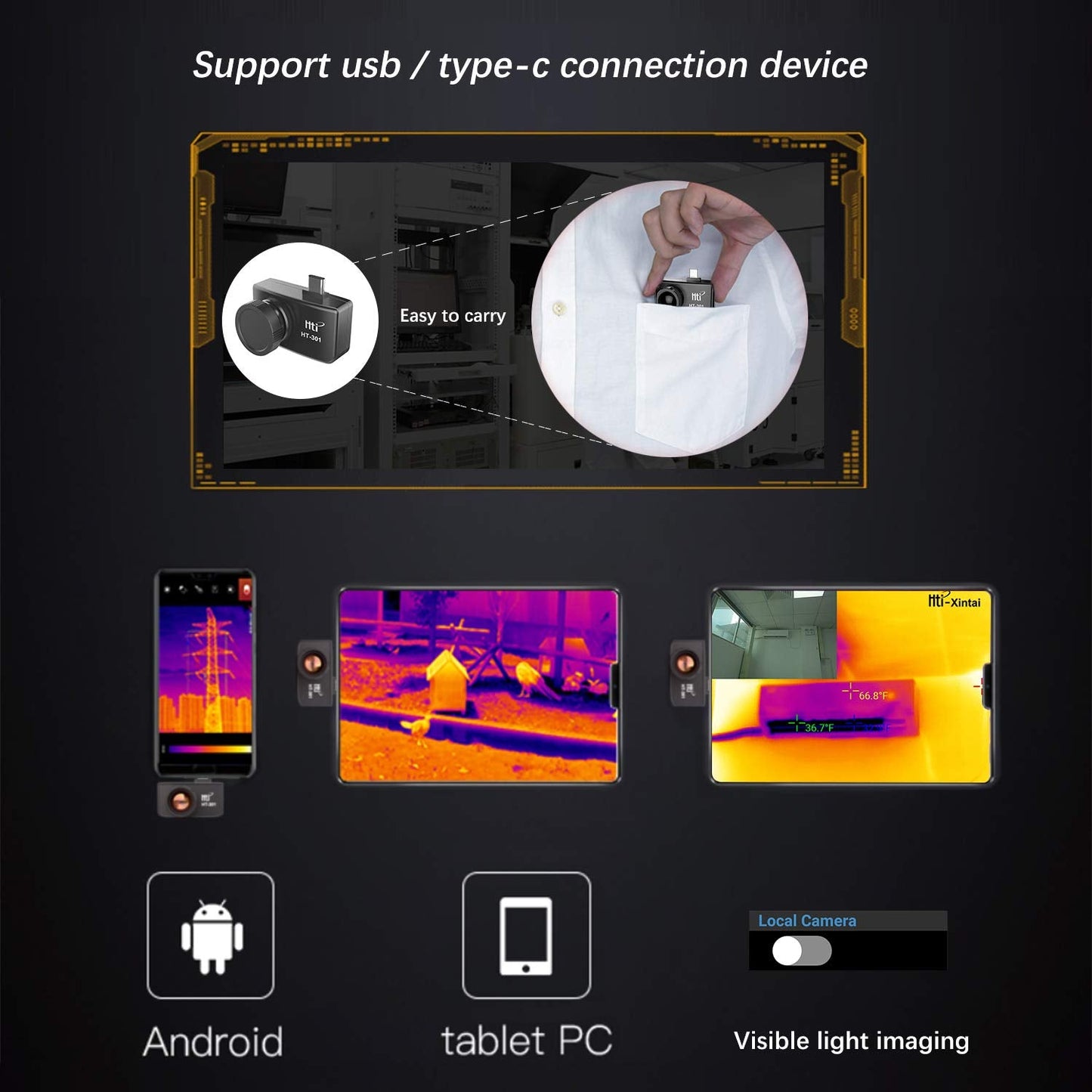 384 x 288 IR Resolution Infrared Thermal Imaging Camera for Android Smartphones, USB or Type-C with 25 HZ, Hti-Xintai Thermal Imaging Camera