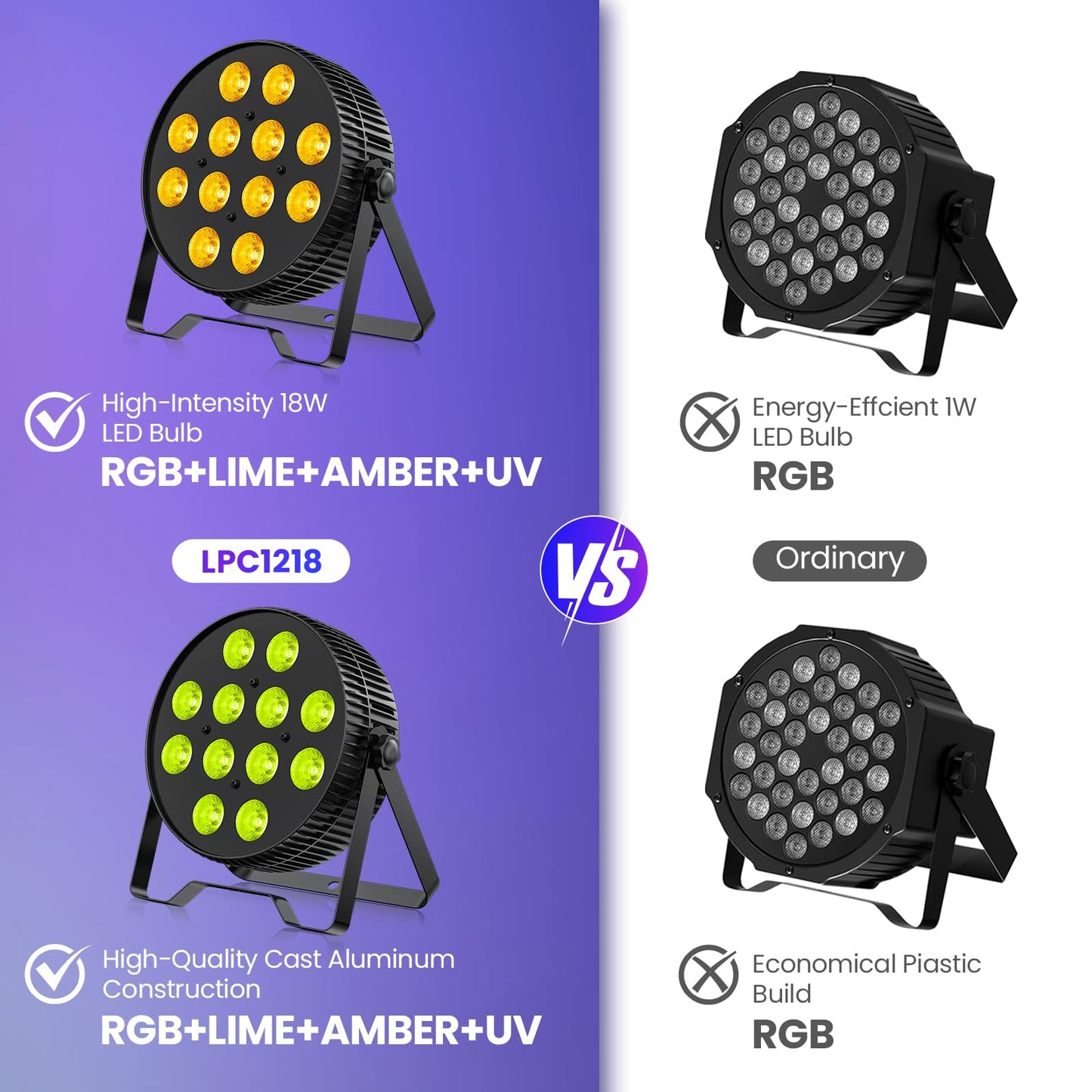 Betopper LED Stage Lights, 12X18W DJ Par Light, RGB+Lime+Amber+UV 6-in-1 Wash/Strobe Effect Stage Lighting, DMX512/Sound Activated Uplighting Lights for DJ, Parties, Concerts, Bars, 4-Pack
