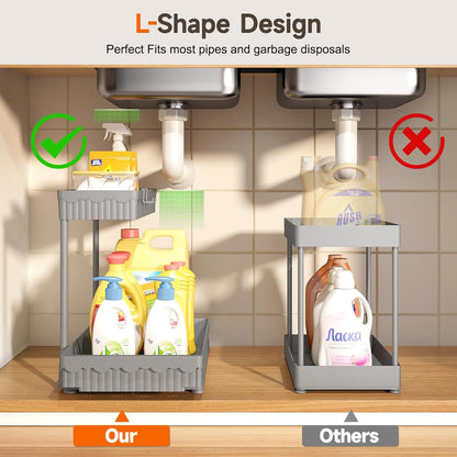 Sevenblue Multi-Purpose Under Sink Organizer - L-Shaped Pull-Out Cabinet Storage for Bathroom & Kitchen (Grey, 12.85 Inch)