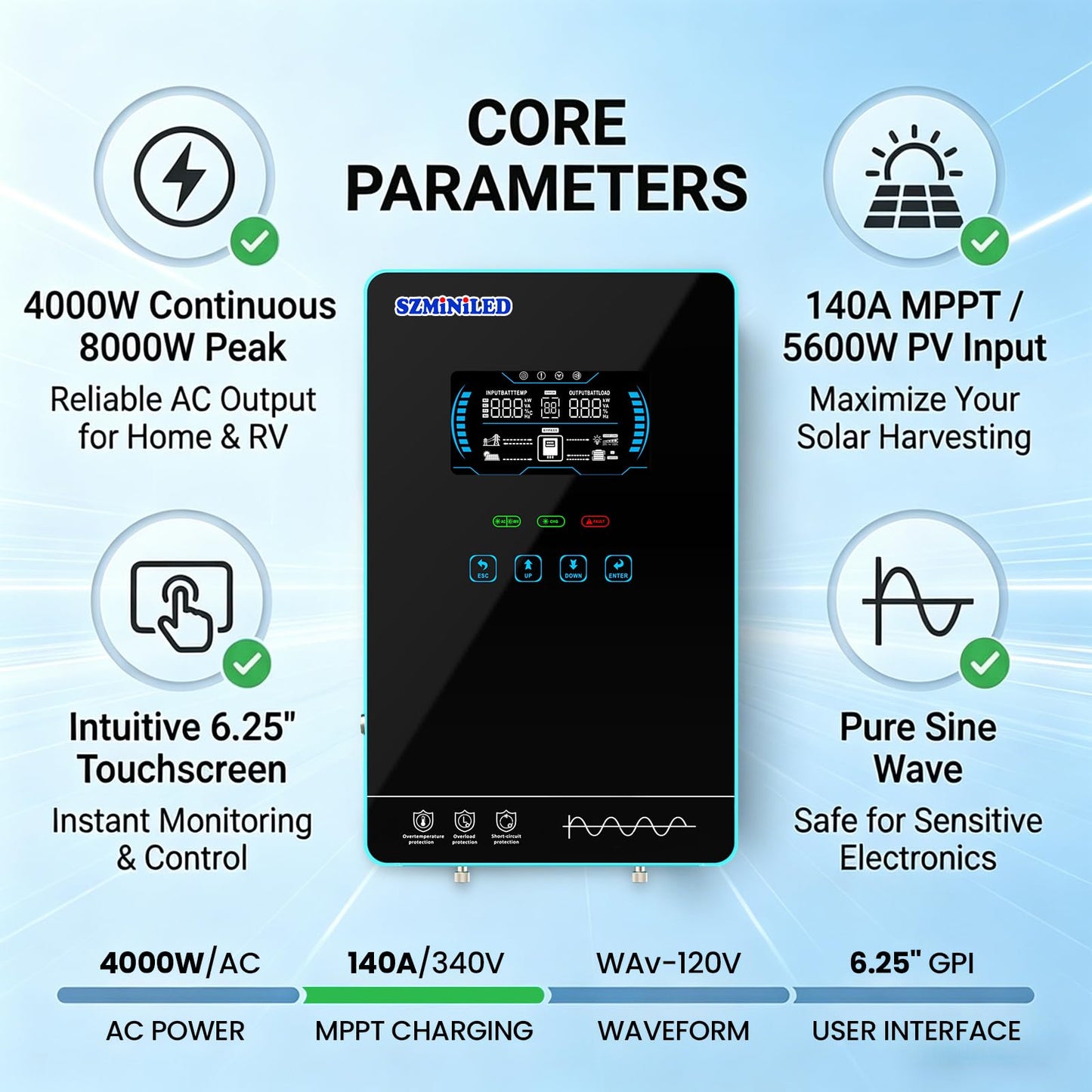 4000W 24V Hybrid Solar Inverter: Pure Sine Wave 8000W Peak 140A MPPT (5600W PV) Controller - Battery or Battery-Less Mode Ultra-Safe Home Backup & Emergency Power for Essential Circuits