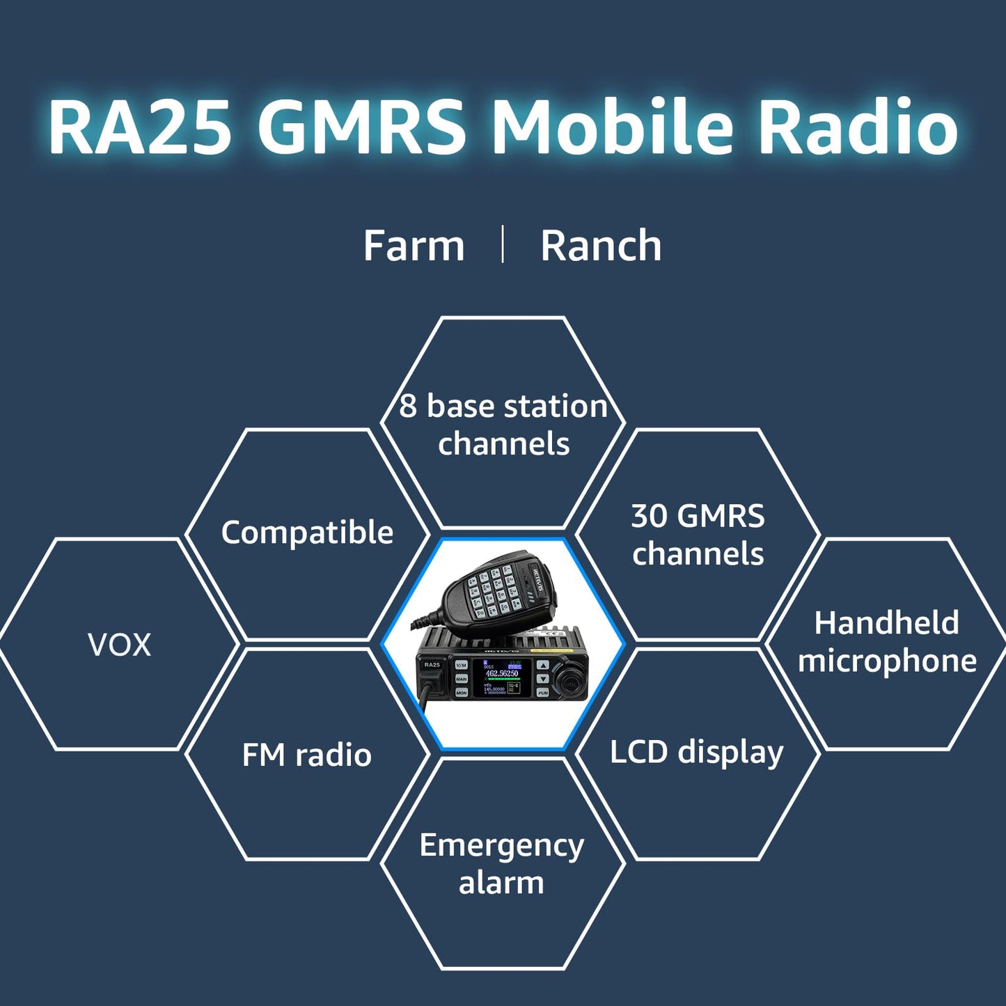 Retevis RA25 GMRS Mobile Radio, Long Range GMRS Radio Mobile Transceiver, 8 Repeater Channel Base Station, Emergency Alarm FM Radio, Mobile Two Way Radio for Farm Overlanding