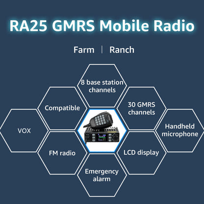 Retevis RA25 GMRS Mobile Radio, Long Range GMRS Radio Mobile Transceiver, 8 Repeater Channel Base Station, Emergency Alarm FM Radio, Mobile Two Way Radio for Farm Overlanding
