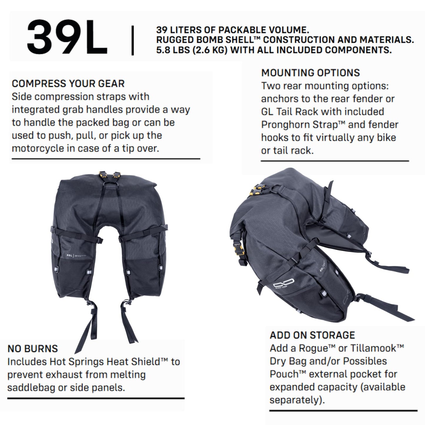 Giant Loop Coyote Saddlebag, Water-resistant Motorcycle Storage Bag, 39-Liters Capacity to Carry Small & Large Gear, Fits Any Dirt Bike, Enduro, Adventure & More (Black)