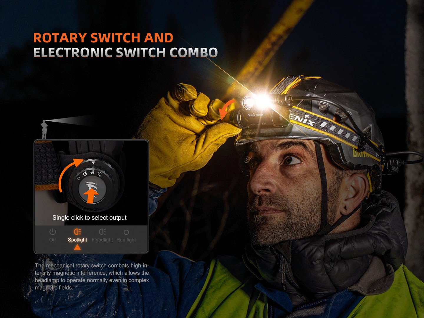 Fenix HM75R 1600 Lumen USB-C Rechargeable Headlamp, Power Extender Pack Included for Extra Long Runtime, White and Red Beams, for Site Operation, Search and Rescue, Caving, Hiking