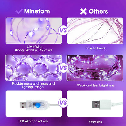 Minetom Purple Curtain Lights, 300 LED Dimmable Fairy Lights, USB Powered, 1 Pack, 8 Modes