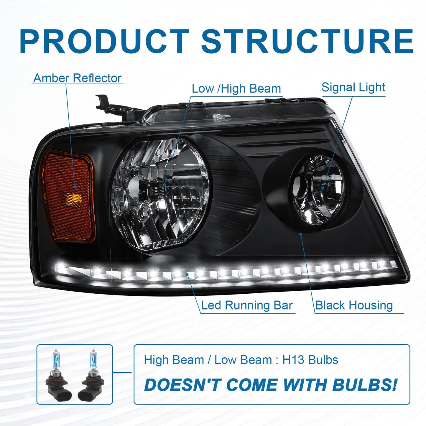 Fullux Headlights for 2004-2008 Ford F150 / 2006-2008 Lincoln Mark LT Pair Front Lights w/LED Running LIghts Replacement Headlamps Black Housing Amber Reflector