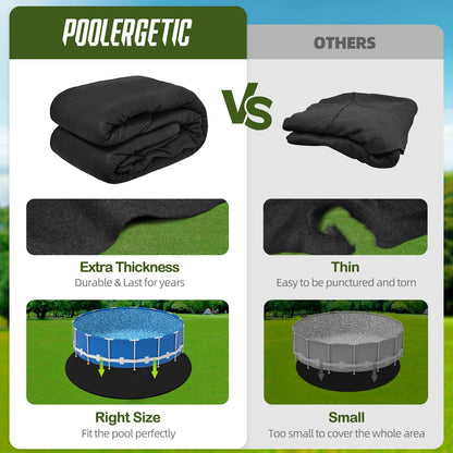 Poolergetic 24-Foot Pool Liner Pad for Above Ground Pools, Round Under Pool Mat Prevents Puncture, Weed Barrier, Extend Liner Life, Black