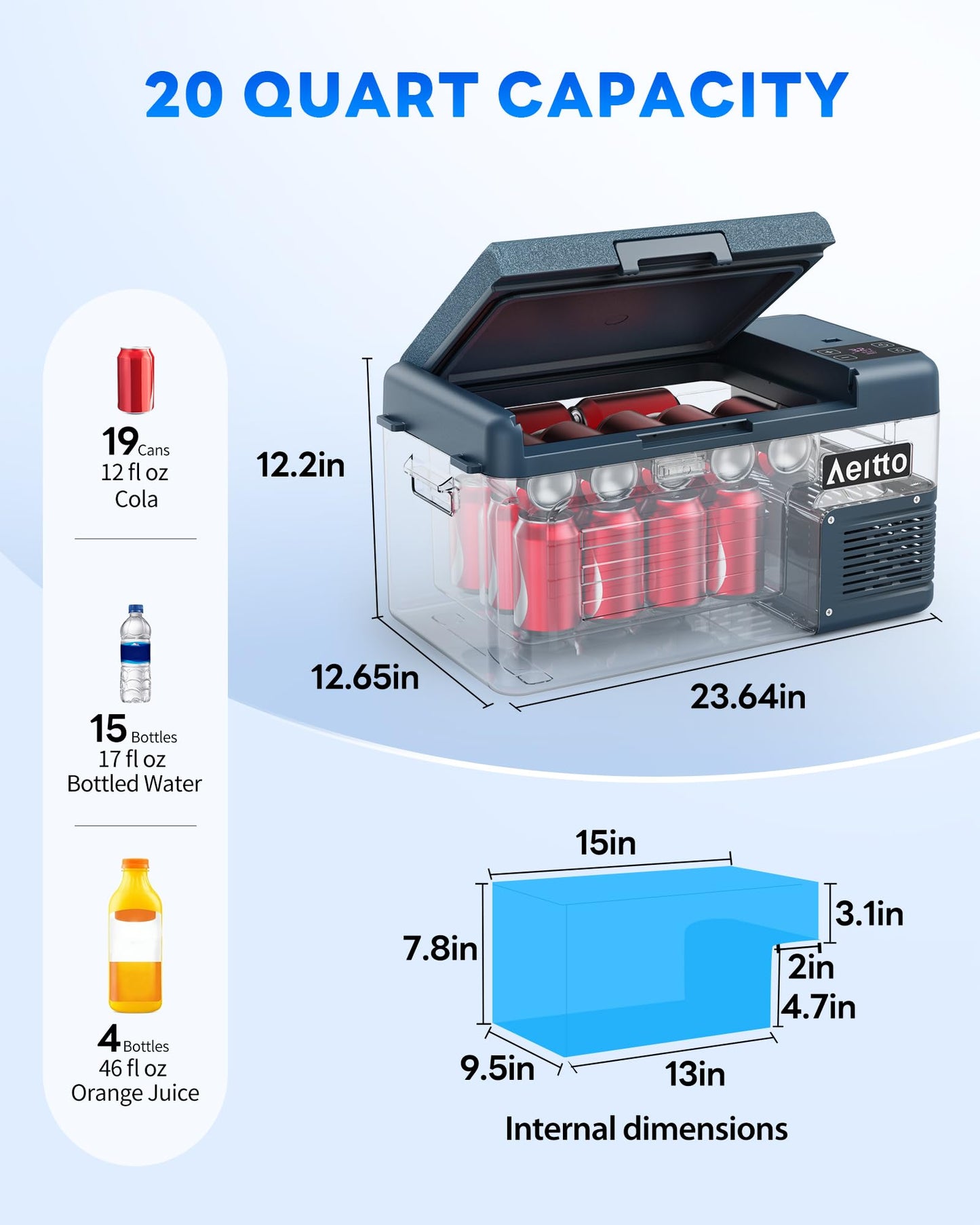Aeitto 12 Volt Car Refrigerator 20Quart Car Fridge Freezer Electric Cooler Portable Cooler 12V Fridge RV Refrigerator -4℉-68℉ Temp Control 12/24V DC & 100-240V AC for Travel, Camping, RV, Road