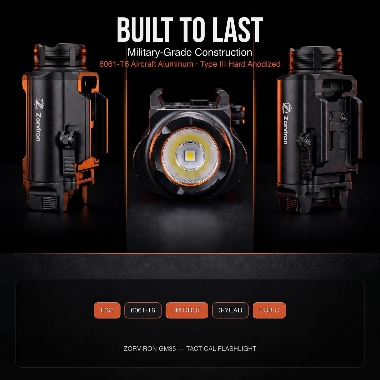 Zorviron GM35 Tactical Flashlight, USB-C Rechargeable,1350 Lumen Rail Mounted Light, FL1 198m Throw, Ambidextrous Dual Switch, Lockout Mode, Fits Glock 17/19/22/23 GL & 1913 Picatinny, IP65