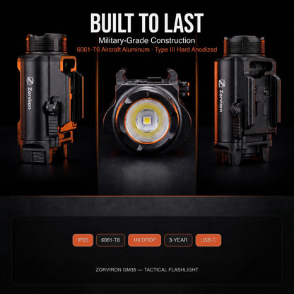 Zorviron GM35 Tactical Flashlight, USB-C Rechargeable,1350 Lumen Rail Mounted Light, FL1 198m Throw, Ambidextrous Dual Switch, Lockout Mode, Fits Glock 17/19/22/23 GL & 1913 Picatinny, IP65