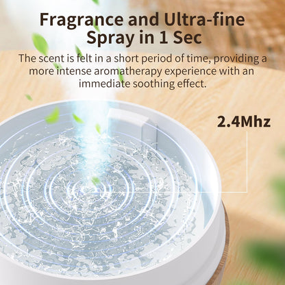 Essential Oil Diffuser, Quiet Humidifier for Bedroom, Timer and Auto-Off, 7 LED Colors Ultrasonic Aromatherapy Mist Diffusers for Large Room Office (Milky White)